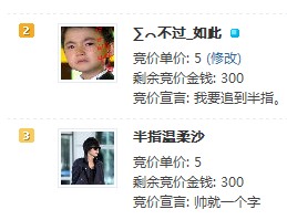 520十佳人气杰出青年排行榜319 / 作者:∑⌒不过_如此 / 帖子ID:37482