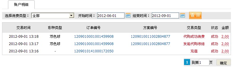 天上会不会掉个馅饼把我砸晕呢。。492 / 作者:∑⌒不过_如此 / 帖子ID:38129