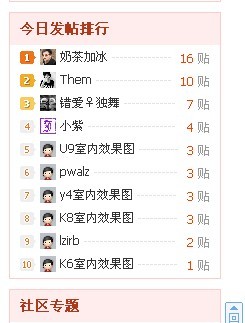 这几天早上六点经常是这样的409 / 作者:奶茶加冰 / 帖子ID:42204