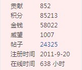 久违了的每日发帖排行榜517 / 作者:小雨点 / 帖子ID:36881