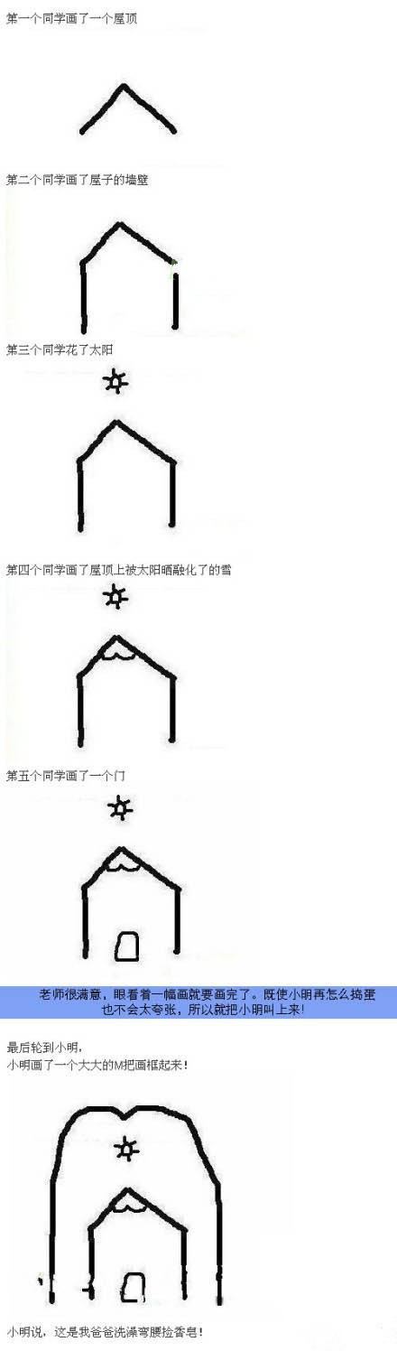 捣蛋的小明416 / 作者:马路桥~八区 / 帖子ID:50242