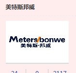 滨江苑（晚霞）685 / 作者:老兔子 / 帖子ID:54462