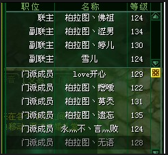 ｛柏拉图｝家族，一年的情义，我却要用一辈子去遗忘293 / 作者:奈何桥De过客 / 帖子ID:54542