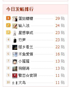 这样也搞了第一135 / 作者:成 成 / 帖子ID:54876