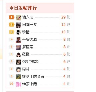 我也上下榜哈587 / 作者:珍惜 / 帖子ID:55855