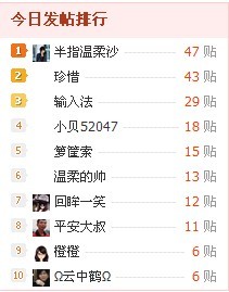 嘿嘿我也坐下第1哈253 / 作者:半指温柔沙 / 帖子ID:55863