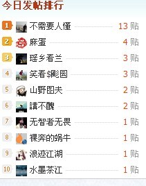 一大早起来搞第一138 / 作者:不需要人懂 / 帖子ID:57624