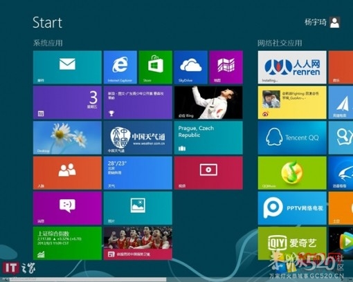 政府采购非“Windows8”不可？ 媒体批：赶时髦、抢花钱！799 / 作者:输入法 / 帖子ID:58324