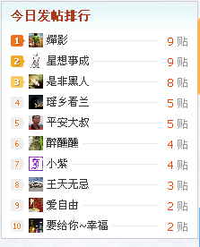 清早搞个第一先！~891 / 作者:嬋影 / 帖子ID:58364