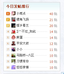 好久呗上榜了。来歇下先了，搞第四了766 / 作者:∑⌒不过_如此 / 帖子ID:58466