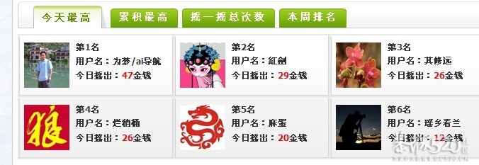 搞起我天天来摇下子。。。。。582 / 作者:为梦/ai导航 / 帖子ID:58566
