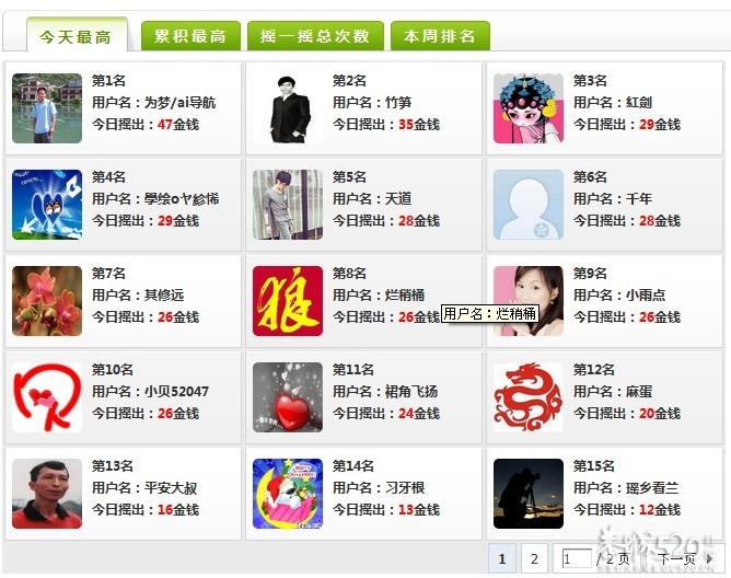 摇摇乐秒杀，直接晋级第二名！鼓掌 ~~598 / 作者:竹笋 / 帖子ID:58587