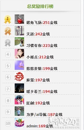 啦啦啦  啦啦啦711 / 作者:裙角飞扬 / 帖子ID:58749