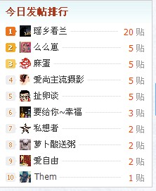 沾了点光621 / 作者:么么崽 / 帖子ID:58883