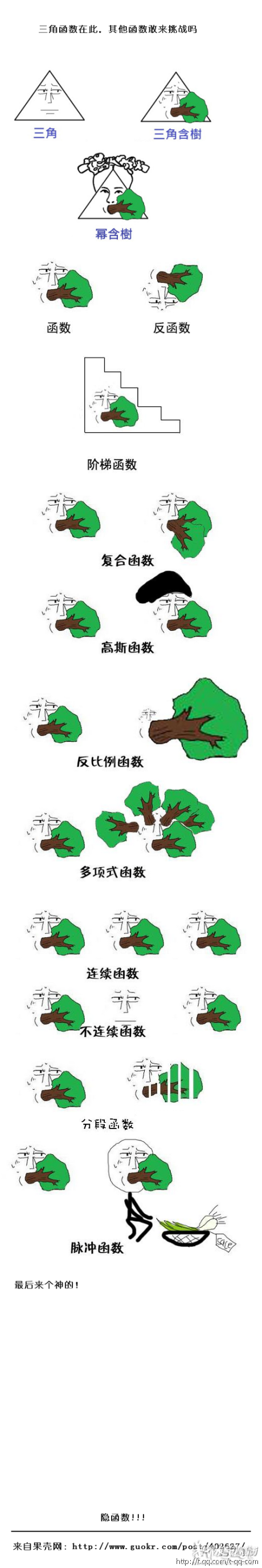 趣味贴图…………894 / 作者:输入法 / 帖子ID:58989