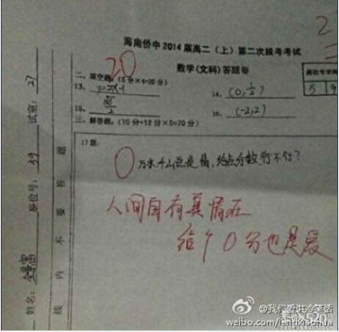 万水千山总是情，给点分数行不行.44 / 作者:罗少爷 / 帖子ID:59089