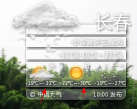 最冷最冷的时候到了891 / 作者:马路桥~八区 / 帖子ID:59352