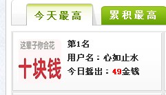 捞了个第一名哦647 / 作者:么么崽 / 帖子ID:59667