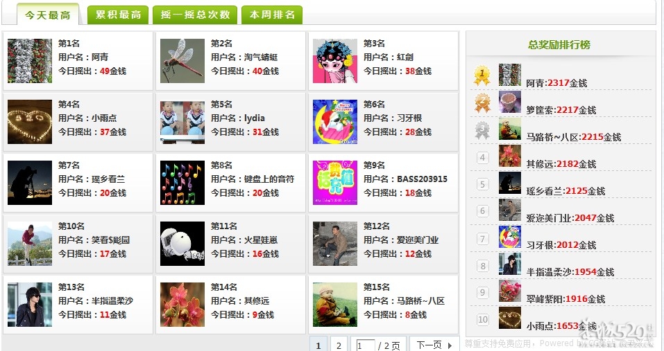 恭城摇摇乐协会总瓢把子早已经不属于我了848 / 作者:马路桥~八区 / 帖子ID:64514