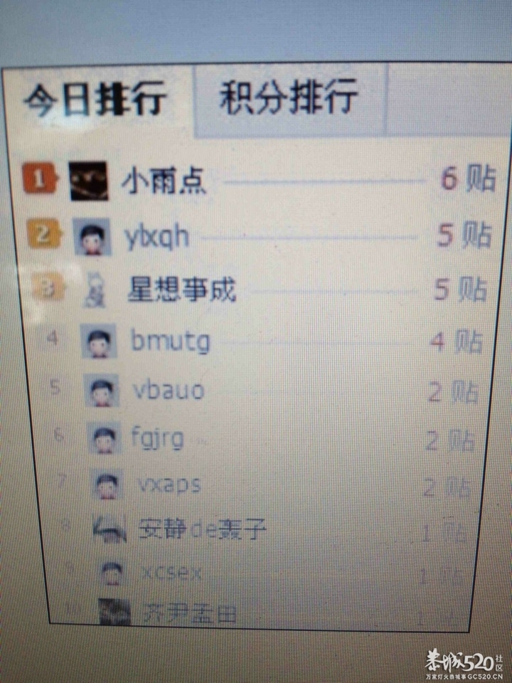 久违了!865 / 作者:小雨点 / 帖子ID:65458