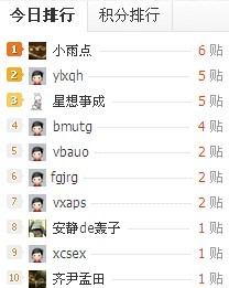 久违了!323 / 作者:小雨点 / 帖子ID:65458