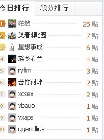 哦哦，我拿第一咯934 / 作者:茫然 / 帖子ID:65607