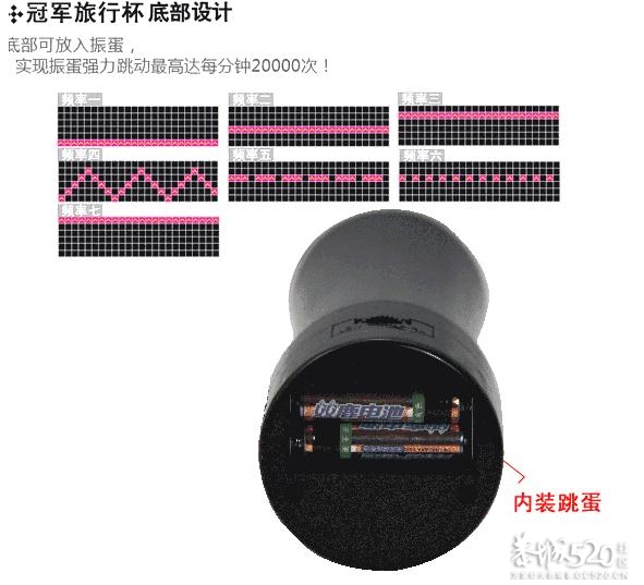 保健品8 / 作者:情趣用品店 / 帖子ID:64799