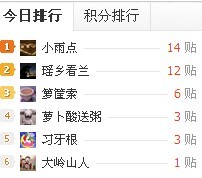 O(∩_∩)O哈哈~271 / 作者:小雨点 / 帖子ID:66798