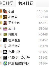 O(∩_∩)O哈哈~910 / 作者:小雨点 / 帖子ID:66798