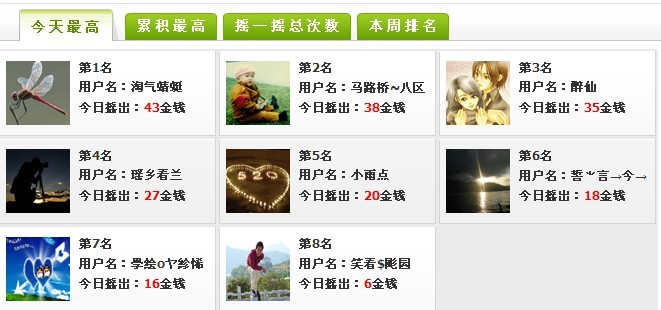 暂时领先了！877 / 作者:淘气蜻蜓 / 帖子ID:67172