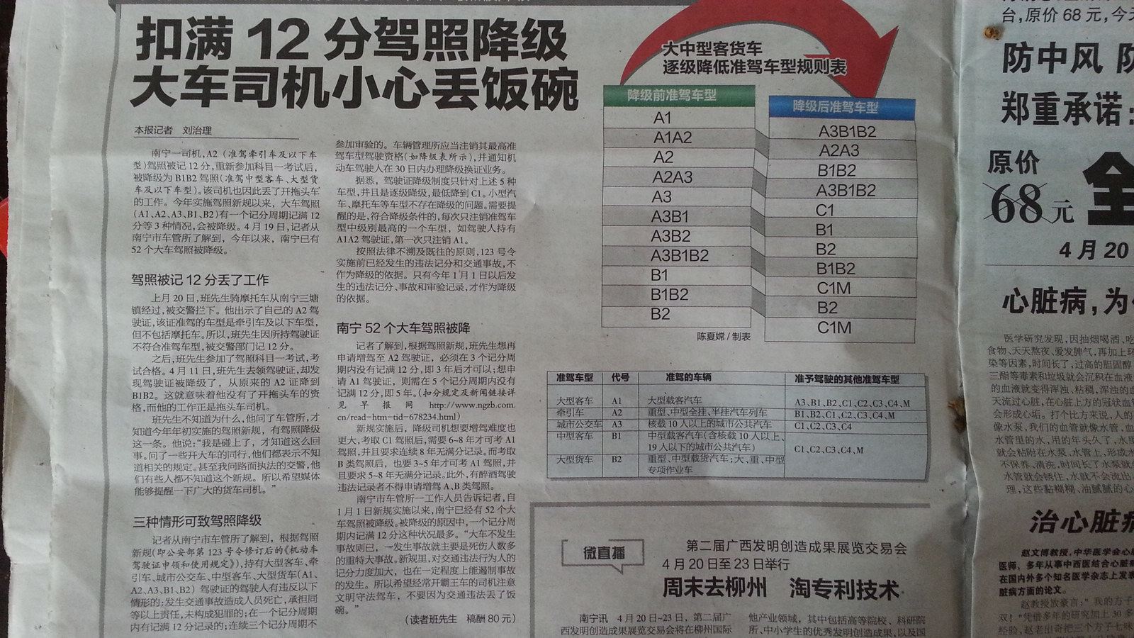 驾证与准驾车型对照表826 / 作者:晨锘 / 帖子ID:67186