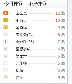 清早八神，好难得滴第一名101 / 作者:么么崽 / 帖子ID:68300