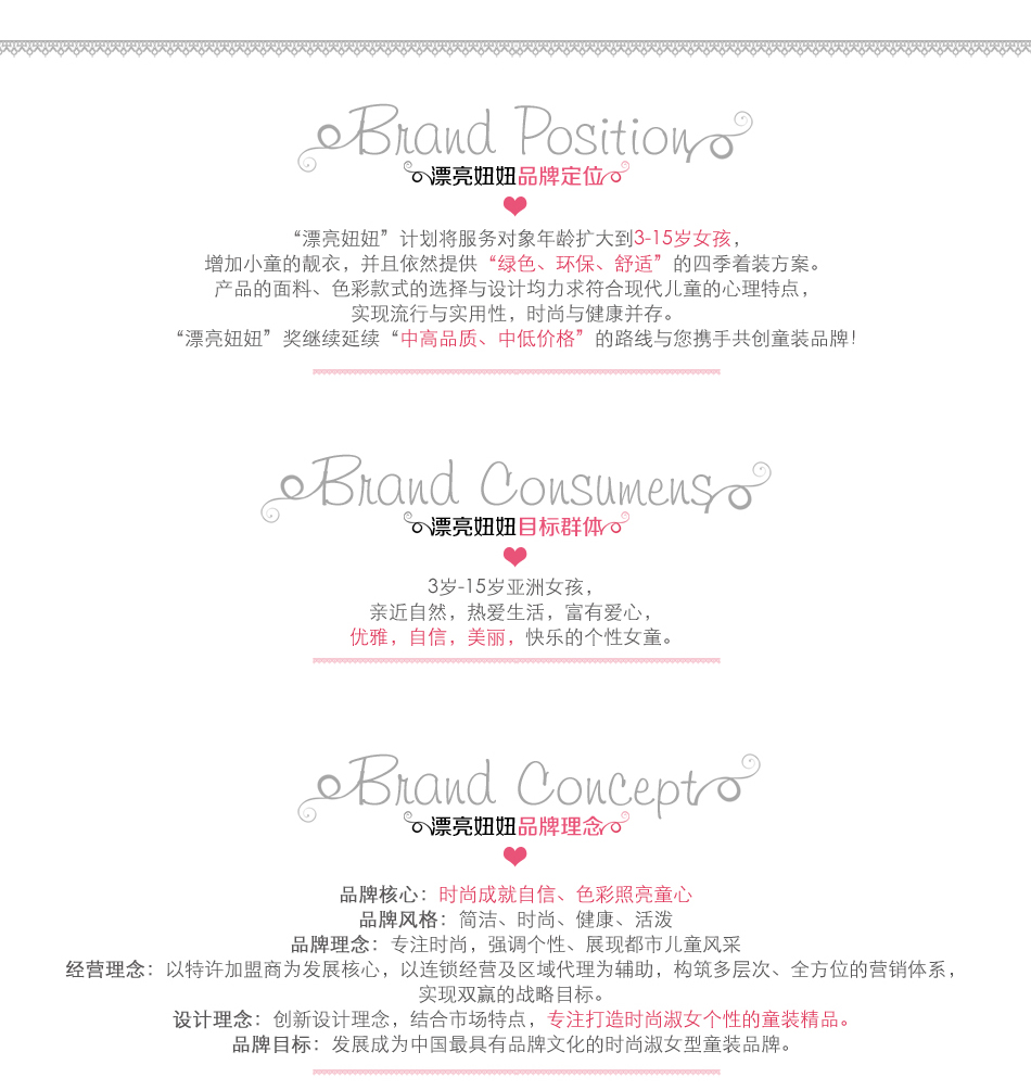 漂亮妞妞品牌童装229 / 作者:小小 / 帖子ID:68353