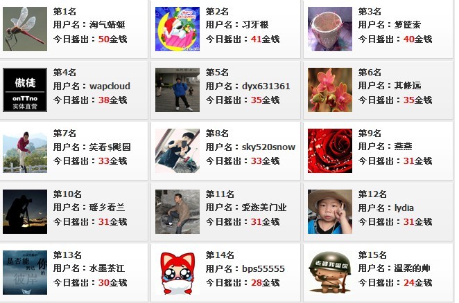 不言语886 / 作者:淘气蜻蜓 / 帖子ID:68455