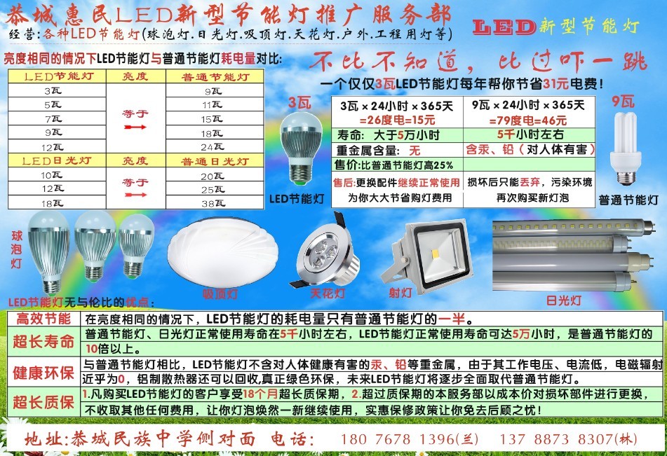 超级省电的东东你们懂得。988 / 作者:s400pmus / 帖子ID:68724