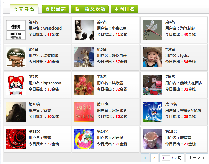 看来今天是稳坐钓鱼台鸟{:soso_e129:}751 / 作者:wapcloud / 帖子ID:70182