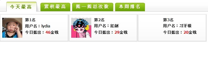 今天高分534 / 作者:lydia / 帖子ID:91476