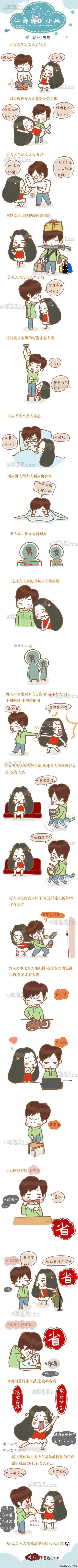 （哈哈）男人是万能的！有木有！只可惜天生就是拿来给女人用的！有木有！197 / 作者:蔷薇Jolie / 帖子ID:93259