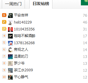 恭城520论坛的凝聚力怎么样？754 / 作者:温柔的帅 / 帖子ID:93582
