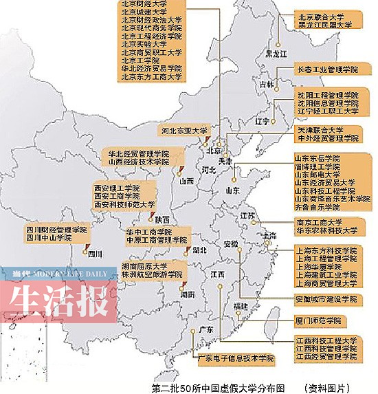 揭露150所并不存在的大学 教你辨录取通知书真伪257 / 作者:家在瑶乡 / 帖子ID:93695