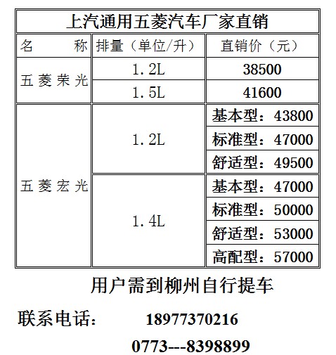 五菱直销279 / 作者:爱自由 / 帖子ID:94245