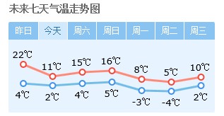 长达半年的寒冬即将来临532 / 作者:马路桥~八区 / 帖子ID:96508