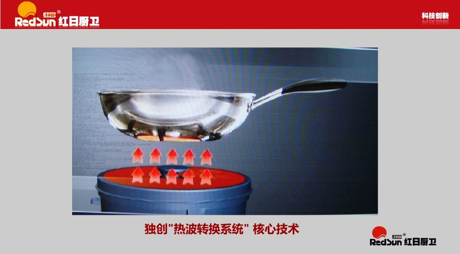 进入红日红外线节能灶具的技术世界感受现代厨房生活191 / 作者:Redsun红日 / 帖子ID:96966