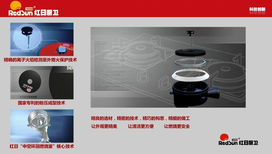 进入红日红外线节能灶具的技术世界感受现代厨房生活924 / 作者:Redsun红日 / 帖子ID:96966