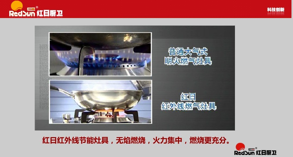 进入红日红外线节能灶具的技术世界感受现代厨房生活257 / 作者:Redsun红日 / 帖子ID:96966