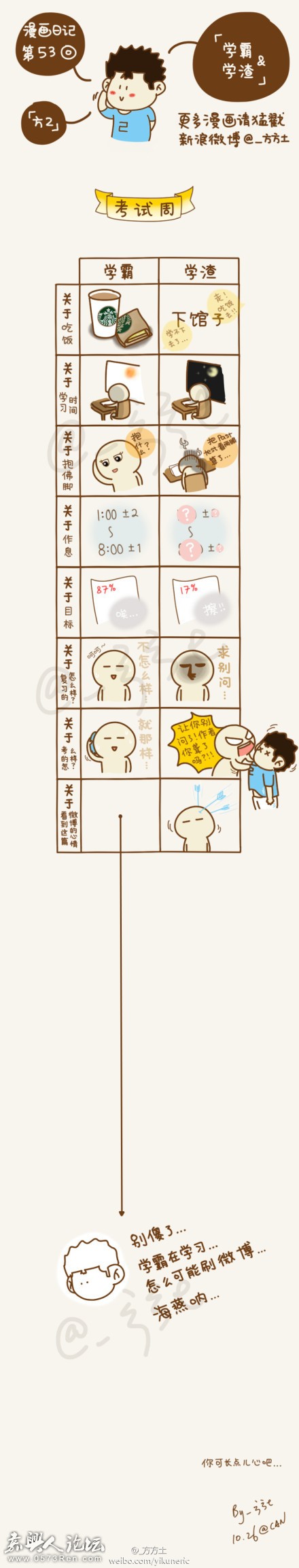 解放思想 科学管理 真抓实干 又创辉煌512 / 作者:萝卜酸送粥 / 帖子ID:97261