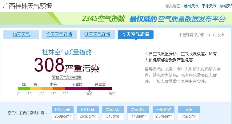 桂林的空气质量为什么这么差了？？571 / 作者:火星娃崽 / 帖子ID:99947