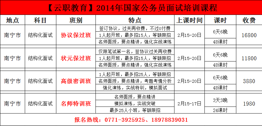 迎新春，创星年！千元礼包大派送，云职教育祝大家一马当先、平步青云、职达成“公”641 / 作者:土豪吧 / 帖子ID:100098