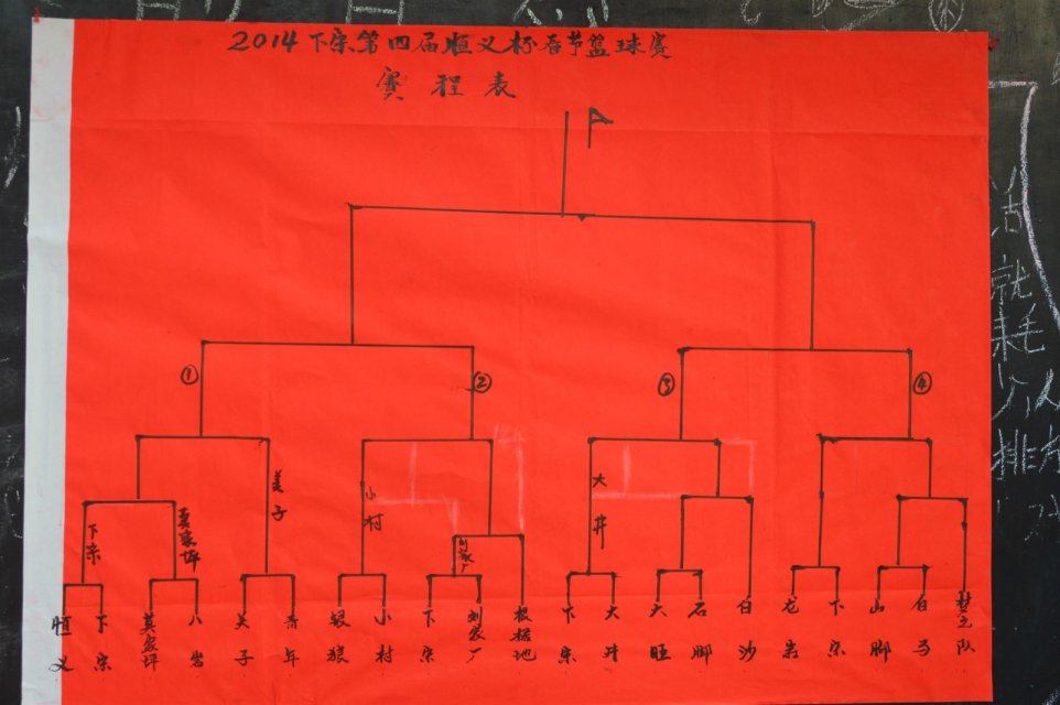 烦请管理员帮忙删帖，谢谢！20 / 作者:熞蔃棏疲憊 / 帖子ID:100227