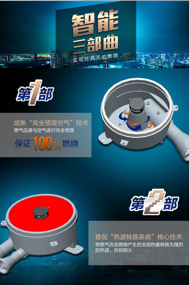 红日厨卫  “无焰燃烧”时代来临！270 / 作者:Redsun红日 / 帖子ID:101517